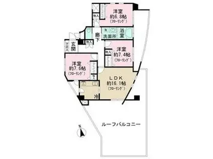 コスモシティ大森(3LDK/8階)の間取り写真