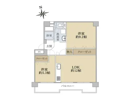 東大路高野第3第25号棟(2LDK/2階)の間取り写真