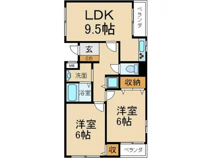 メープルフォレスト(2LDK/1階)の間取り写真