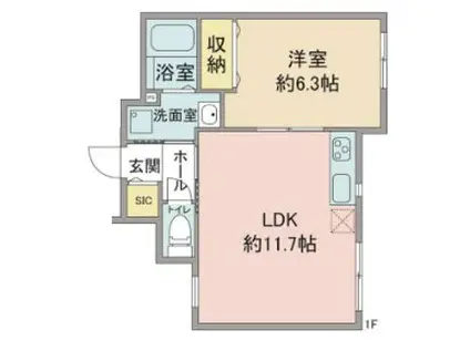 クレール松が丘(1LDK/1階)の間取り写真