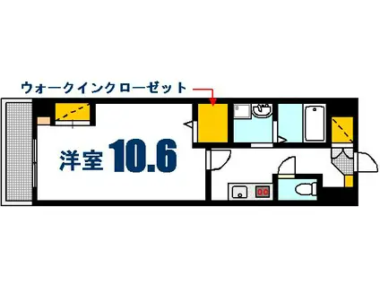 第25やたがいビル(1K/2階)の間取り写真