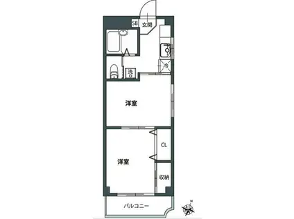 ファーストコート鵜の木(2K/2階)の間取り写真