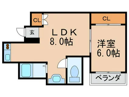津田サンズビル(1LDK/5階)の間取り写真
