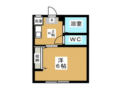 ファースト・アベニュー(1K/2階)の間取り写真