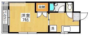 イステートI(1K/1階)の間取り写真
