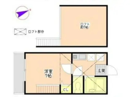 コーポ和美B(1K/1階)の間取り写真