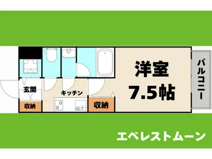 ブランシエスタ東別院(1K/4階)の間取り写真