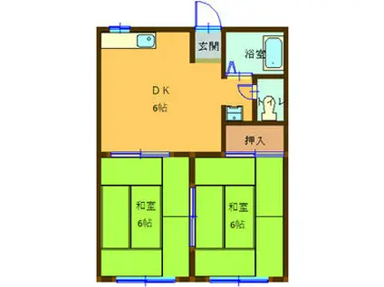 フォーブルヨーセイ(2DK/1階)の間取り写真