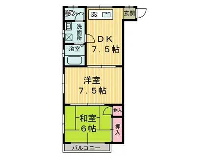 サンビレッジI(2DK/2階)の間取り写真