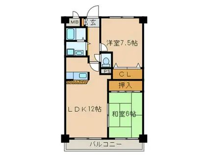 ジュネス平出(2LDK/3階)の間取り写真