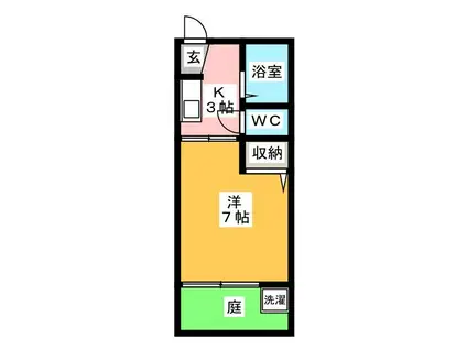 ジュネスサワダ(1K/1階)の間取り写真