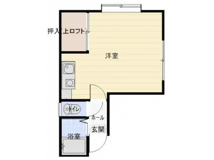 グリーングラスI(ワンルーム/1階)の間取り写真