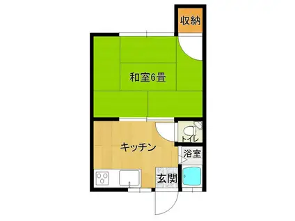 第二孝博荘(1DK/2階)の間取り写真