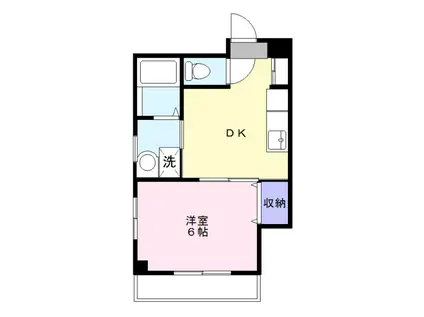 メゾンフジ(1DK/2階)の間取り写真