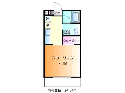 コナコースト(1K/1階)の間取り写真