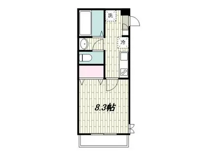 エスク等々力(1K/1階)の間取り写真