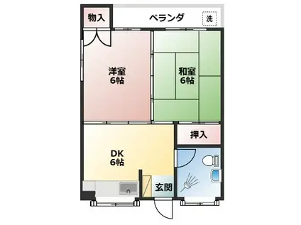 三島アパート(2DK/2階)の間取り写真