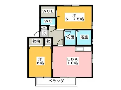 ソフィアII(2LDK/1階)の間取り写真