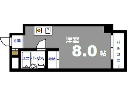 第4ファニー幸(ワンルーム/8階)の間取り写真