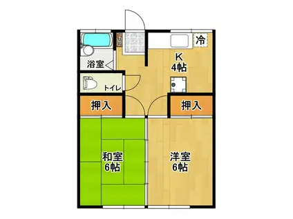 コーポ荒井(2K/1階)の間取り写真