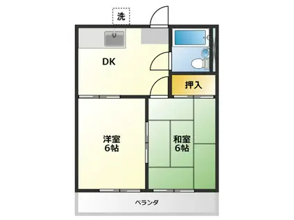 ハイツ西川(2DK/2階)の間取り写真