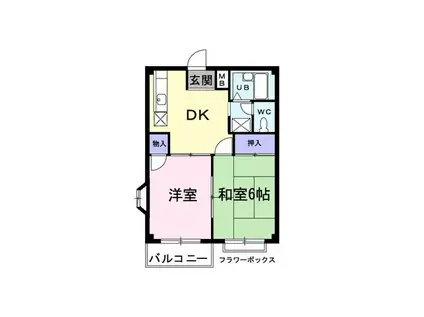 エルディム大竹II(2DK/2階)の間取り写真