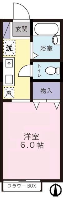 グランシャリオ目黒(1K/1階)の間取り写真
