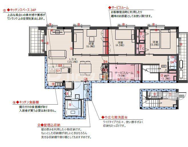 FORESTGRANDE I(3SLDK/2階)の間取り写真