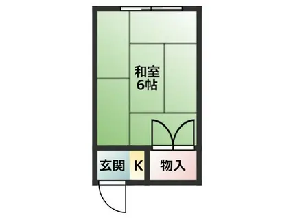 あつた荘南館(ワンルーム/2階)の間取り写真