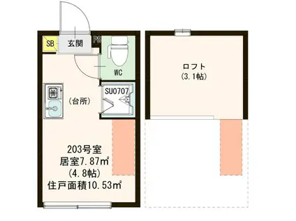 セントラルテラス町屋(ワンルーム/2階)の間取り写真