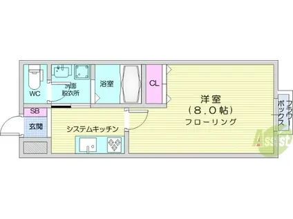 UN富沢(1K/3階)の間取り写真