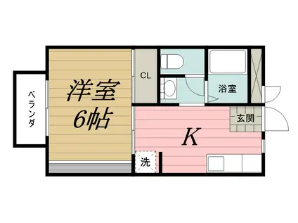 ハイツ・アリエス(1K/2階)の間取り写真