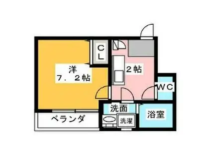 クレフラスト新守山駅前B棟(1K/2階)の間取り写真
