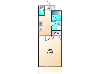 シュガーハウス(1K/1階)の間取り写真