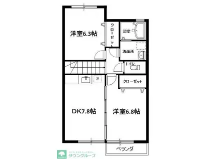 エルメゾン別府(2DK/2階)の間取り写真
