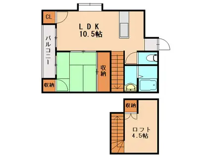 プランドール大橋ガーデンII(1LDK/2階)の間取り写真