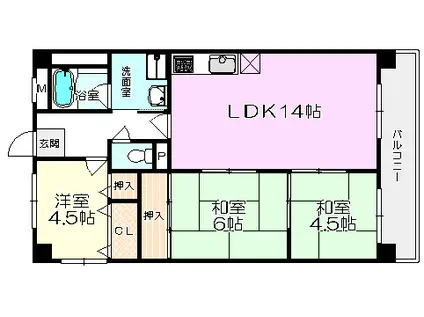 グランドールコーエー(3LDK/3階)の間取り写真