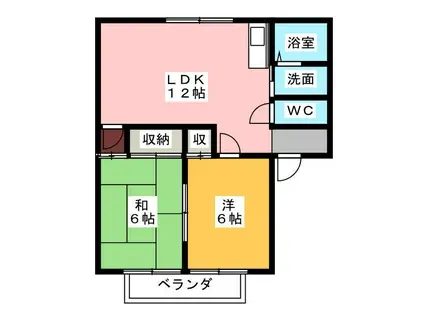 コナビック和合(2LDK/2階)の間取り写真