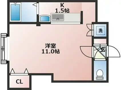 ハーベストVI(1K/2階)の間取り写真