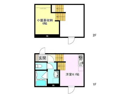 RUHE(1K/2階)の間取り写真