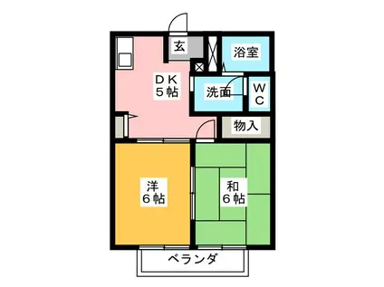 ガーデンハウス(2DK/2階)の間取り写真