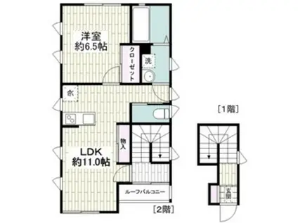 リスカムB(1LDK/2階)の間取り写真