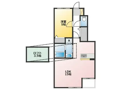 砂子の家 B棟(1LDK/2階)の間取り写真