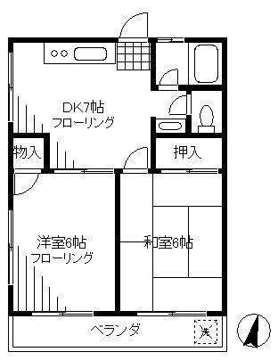 鈴木ハイツ(2DK/1階)の間取り写真