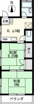 ジュイMハイツ(2K/2階)の間取り写真