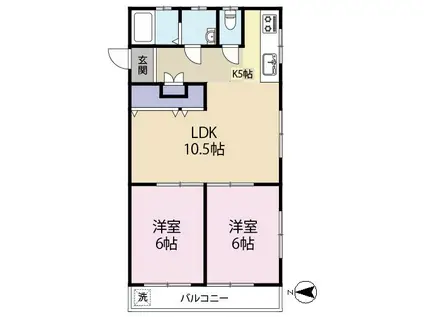 栄町井上コーポ(2LDK/2階)の間取り写真