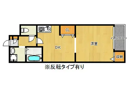 中田第1マンション(1DK/2階)の間取り写真