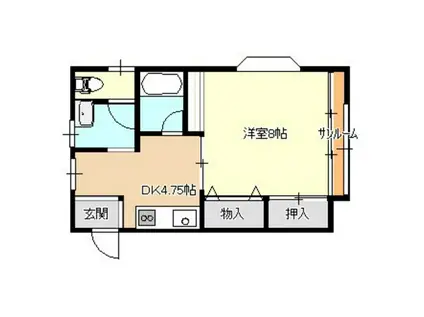 コーポなりこう2(1DK/1階)の間取り写真