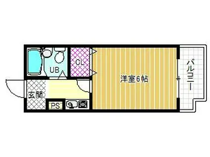 新栄プロパティー藤井寺(ワンルーム/2階)の間取り写真