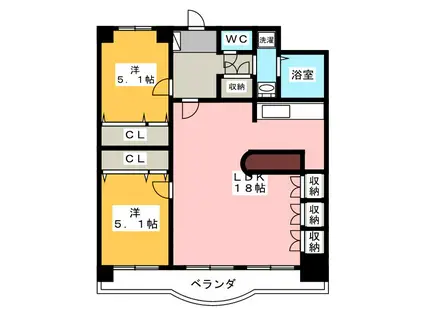 ヒルズいなんば(2LDK/7階)の間取り写真